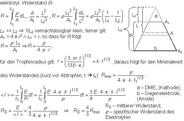 Herleitung zum Elektrolytwiderstand in einer konischen Figur
