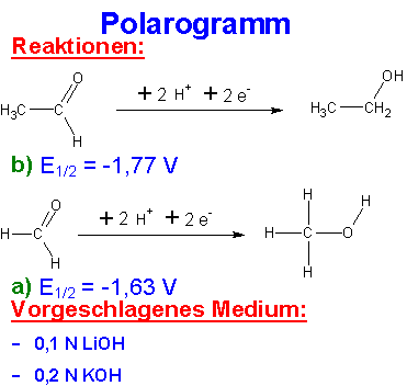 elektrochemische Reaktionen in den Stufen